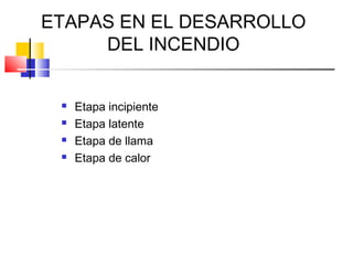 ETAPAS EN EL DESARROLLO
     DEL INCENDIO


    Etapa incipiente
    Etapa latente
    Etapa de llama
    Etapa de calor
 