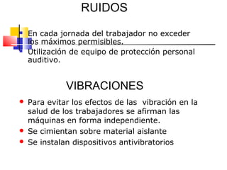 RUIDOS
   En cada jornada del trabajador no exceder
    los máximos permisibles.
   Utilización de equipo de protección personal
    auditivo.


              VIBRACIONES
   Para evitar los efectos de las vibración en la
    salud de los trabajadores se afirman las
    máquinas en forma independiente.
   Se cimientan sobre material aislante
   Se instalan dispositivos antivibratorios
 