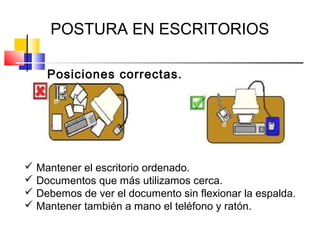 POSTURA EN ESCRITORIOS

    Posiciones correctas.




 Mantener el escritorio ordenado.
 Documentos que más utilizamos cerca.
 Debemos de ver el documento sin flexionar la espalda.
 Mantener también a mano el teléfono y ratón.
 