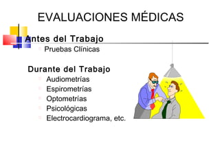 EVALUACIONES MÉDICAS
Antes del Trabajo
  
      Pruebas Clínicas

Durante del Trabajo
  
      Audiometrías
  
      Espirometrías
  
      Optometrías
  
      Psicológicas
  
      Electrocardiograma, etc.
 