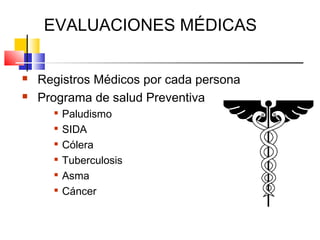 EVALUACIONES MÉDICAS

   Registros Médicos por cada persona
   Programa de salud Preventiva
      
          Paludismo
         SIDA
         Cólera
         Tuberculosis
      
          Asma
      
          Cáncer
 