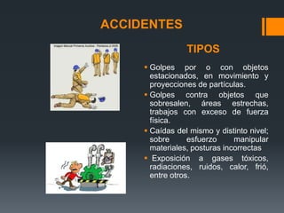 ACCIDENTES
                 TIPOS
      Golpes por o con objetos
       estacionados, en movimiento y
       proyecciones de partículas.
      Golpes contra objetos que
       sobresalen, áreas estrechas,
       trabajos con exceso de fuerza
       física.
      Caídas del mismo y distinto nivel;
       sobre      esfuerzo     manipular
       materiales, posturas incorrectas
      Exposición a gases tóxicos,
       radiaciones, ruidos, calor, frió,
       entre otros.
 