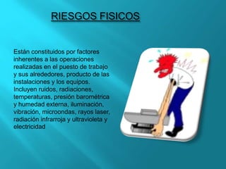 RIESGOS FISICOS
Están constituidos por factores
inherentes a las operaciones
realizadas en el puesto de trabajo
y sus alrededores, producto de las
instalaciones y los equipos.
Incluyen ruidos, radiaciones,
temperaturas, presión barométrica
y humedad externa, iluminación,
vibración, microondas, rayos laser,
radiación infrarroja y ultravioleta y
electricidad
 