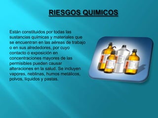 RIESGOS QUIMICOS
Están constituidos por todas las
sustancias químicas y materiales que
se encuentran en las aéreas de trabajo
o en sus alrededores, por cuyo
contacto o exposición en
concentraciones mayores de las
permisibles pueden causar
alteraciones en la salud. Se incluyen
vapores, neblinas, humos metálicos,
polvos, líquidos y pastas.
 