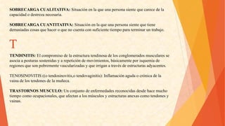 SOBRECARGACUALITATIVA:Situaciónenlaqueunapersonasientequecarecedela 
capacidadodestrezanecesaria. 
SOBRECARGACUANTITATIVA:Situaciónenlaqueunapersonasientequetiene 
demasiadascosasquehaceroquenocuentaconsuficientetiempoparaterminaruntrabajo. T 
TENDINITIS:Elcompromisodelaestructuratendinosadelosconglomeradosmuscularesse 
asociaaposturassostenidasyarepeticióndemovimientos,básicamenteporisquemiade 
regionesquesonpobrementevascularizadasyqueirriganatravésdeestructurasadyacentes. 
TENOSINOVITIS((otendosinovitis,otendovaginitis):Inflamaciónagudaocrónicadela 
vainadelostendonesdelamuñeca. 
TRASTORNOSMUSCULO:Unconjuntodeenfermedadesreconocidasdesdehacemucho 
tiempocomoocupacionales,queafectanalosmúsculosyestructurasanexascomotendonesy 
vainas. 