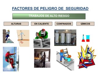 FACTORES DE PELIGRO DE SEGURIDAD
TRABAJOS DE ALTO RIESGO
ALTURAS EN CALIENTE CONFINADOS QÍMICOS
 