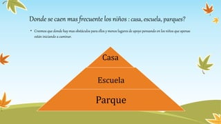 Donde se caen mas frecuente los niños : casa, escuela, parques?
• Creemos que donde hay mas obstáculos para ellos y menos lugares de apoyo pensando en los niños que apenas
están iniciando a caminar.
Casa
Escuela
Parque
 