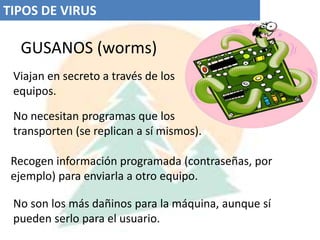  Mostrar en pantalla acciones no deseadas.