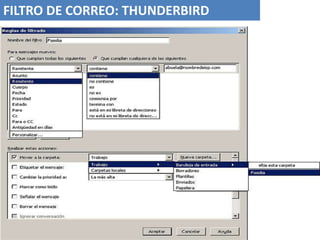 USO CORRECTO DE CONTRASEÑAS