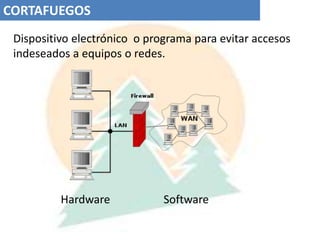 FILTROS DE CORREOCorreo electrónico: principal herramienta de comunicación actual.Principal mecanismo para la propagación de virus.Spam (correo basura): correo masivo no deseado