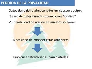  Aparición de botones en la barra de herramientas del navegador