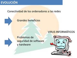 EVOLUCIÓN  Conectividad de los ordenadores a las redesGrandes beneficiosVIRUS INFORMÁTICOSProblemas de seguridad de software y hardware