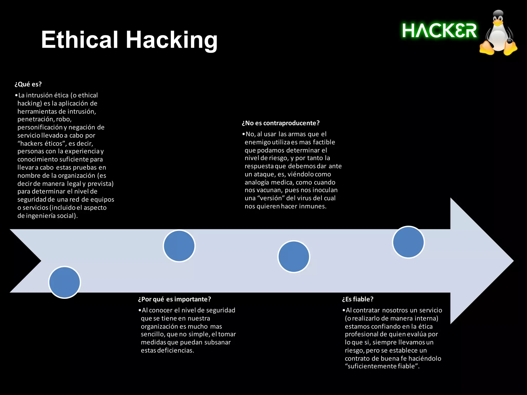 Ethical Hacking
¿Qué es?
•La intrusión ética (o ethical
 hacking) es la aplicación de
 herramientas de intrusión,
 penetración, robo,
                                                                          ¿No es contraproducente?
 personificación y negación de
 servicio llevado a cabo por                                              •No, al usar las armas que el
 “hackers éticos”, es decir,                                               enemigo utiliza es mas factible
 personas con la experiencia y                                             que podamos determinar el
 conocimiento suficiente para                                              nivel de riesgo, y por tanto la
 llevar a cabo estas pruebas en                                            respuesta que debemos dar ante
 nombre de la organización (es                                             un ataque, es, viéndolo como
 decir de manera legal y prevista)                                         analogía medica, como cuando
 para determinar el nivel de                                               nos vacunan, pues nos inoculan
 seguridad de una red de equipos                                           una “versión” del virus del cual
 o servicios (incluido el aspecto                                          nos quieren hacer inmunes.
 de ingeniería social).




                                     ¿Por qué es importante?                                                  ¿Es fiable?
                                     •Al conocer el nivel de seguridad                                        •Al contratar nosotros un servicio
                                      que se tiene en nuestra                                                  (o realizarlo de manera interna)
                                      organización es mucho mas                                                estamos confiando en la ética
                                      sencillo, que no simple, el tomar                                        profesional de quien evalúa por
                                      medidas que puedan subsanar                                              lo que si, siempre llevamos un
                                      estas deficiencias.                                                      riesgo, pero se establece un
                                                                                                               contrato de buena fe haciéndolo
                                                                                                               “suficientemente fiable”.
 