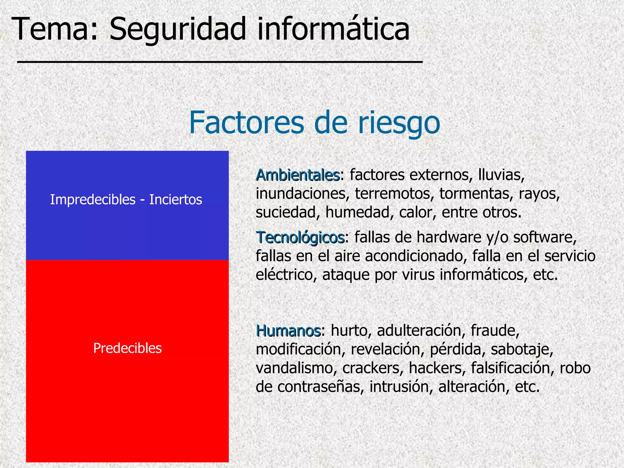 Factores de riesgo Tecnológicos : fallas de hardware y/o software, fallas en el aire acondicionado, falla en el servicio eléctrico, ataque por virus informáticos, etc. Ambientales : factores externos, lluvias, inundaciones, terremotos, tormentas, rayos, suciedad, humedad, calor, entre otros. Humanos : hurto, adulteración, fraude, modificación, revelación, pérdida, sabotaje, vandalismo, crackers, hackers, falsificación, robo de contraseñas, intrusión, alteración, etc. Impredecibles - Inciertos Predecibles Tema: Seguridad informática 