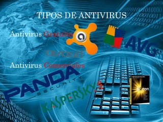 TIPOS DE ANTIVIRUS

Antivirus Gratuitos



Antivirus Comerciales
 