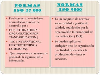 NORMAS
ISO 27 000
NORMAS
ISO 9000
 Es el conjunto de estándares
desarrollados o en fase de
desarrollo por :
 ISO( INTERNATIONAL
ORGANIZATION FOR
STANDARDIZATION ) .
 IEC ( INTERNATIONAL
ELECTROTECHINOS
COMNISION).
 Que proporcionan un marco de
gestión de la seguridad de la
información.
 Es un conjunto de normas
sobre calidad y gestión de
calidad, establecido por la
organización Internacional de
normalización ( ISO).
 Se pueden aplicar en
cualquier tipo de organización
o actividad orientada a la
producción de vienes o
servicios.
 