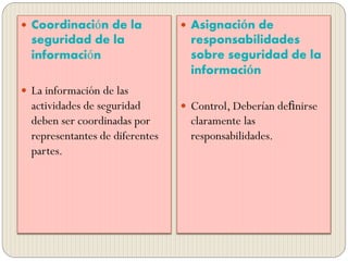  Coordinación de la
seguridad de la
información
 La información de las
actividades de seguridad
deben ser coordinadas por
representantes de diferentes
partes.
 Asignación de
responsabilidades
sobre seguridad de la
información
 Control, Deberían deﬁnirse
claramente las
responsabilidades.
 