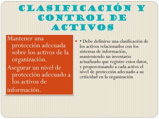 CLASIFICACIÓN Y
CONTROL DE
ACTIVOS
Mantener una
protección adecuada
sobre los activos de la
organización.
Asegurar un nivel de
protección adecuado a
los activos de
información.
 • Debe definirse una clasificación de
los activos relacionados con los
sistemas de información,
manteniendo un inventario
actualizado que registre estos datos,
y proporcionando a cada activo el
nivel de protección adecuado a su
criticidad en la organización
 