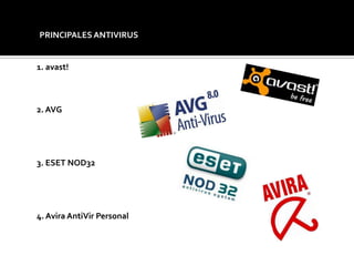 PRINCIPALES ANTIVIRUS:
1. avast!
2. AVG
3. ESET NOD32
4. Avira AntiVir Personal
 