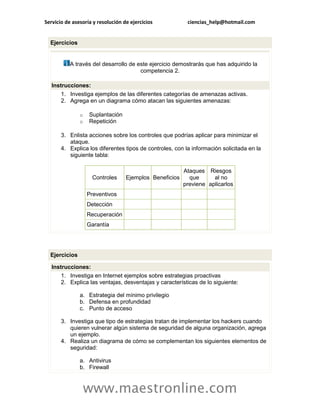 Servicio de asesoría y resolución de ejercicios ciencias_help@hotmail.com 
www.maestronline.com 
Ejercicios A través del desarrollo de este ejercicio demostrarás que has adquirido la competencia 2. Instrucciones: 1. Investiga ejemplos de las diferentes categorías de amenazas activas. 2. Agrega en un diagrama cómo atacan las siguientes amenazas: o Suplantación o Repetición 3. Enlista acciones sobre los controles que podrías aplicar para minimizar el ataque. 4. Explica los diferentes tipos de controles, con la información solicitada en la siguiente tabla: Controles Ejemplos Beneficios Ataques que previene Riesgos al no aplicarlos Preventivos Detección Recuperación Garantía 
Ejercicios Instrucciones: 1. Investiga en Internet ejemplos sobre estrategias proactivas 2. Explica las ventajas, desventajas y características de lo siguiente: a. Estrategia del mínimo privilegio b. Defensa en profundidad c. Punto de acceso 3. Investiga que tipo de estrategias tratan de implementar los hackers cuando quieren vulnerar algún sistema de seguridad de alguna organización, agrega un ejemplo. 4. Realiza un diagrama de cómo se complementan los siguientes elementos de seguridad: a. Antivirus b. Firewall  