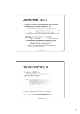 22
Seguridad Informática. 43
CIFRADO SIMÉTRICO II
♦ Cifrado por sustitución monoalfabética: cada uno de los
símbolos del texto claro se sustituye por otro
– Cifrado del César: utilizado por el emperador romano
texto claro: nos encontramos en la plaza
texto cifrado:QRV HQFRQXUDPRV HQ OD SODCD
• c = E(p) = (p+3) mod 26 p = D(c) = (c -3) mod 26
– Generalización: desplazamientos dependiente de clave
• c = Ek(p) = (p+k) mod 26 p = Dk(c) = (c-k) mod 26
• Un total de 26 funciones de cifrado distintas
– El mensaje cifrado sigue manteniendo una estructura interna
• Ataque por métodos estadísticos
0 1 2
01234567890123456789012345
A. claro: abcdefghijklmnopqrstuvwxyz
A. cifrado: DEFGHIJKLMNOPQRSTUVWXYZABC
Seguridad Informática. 44
CIFRADO SIMÉTRICO III
♦ Sustitución polialfabética
– El mismo símbolo se sustituye por varios
♦ Ejemplo: cifrado vigenère
letra clave
t. Claro a b c d e f g h i j k l m n o p q r s t u v x y z
a a b c d e f g h i j k l m n o p q r s t u v x y z
b b c d e f g h i j k l m n o p q r s t u v x y z a
c c d e f g h i j k l m n o p q r s t u v x y z a b
d d e f g h i j k l m n o p q r s t u v x y z a b c
e e f g h i j k l m n o p q r s t u v x y z a b c d
.................................
x x y z a b c d e f g h i j k l m n o p q r s t u v
y y z a b c d e f g h i j k l m n o p q r s t u v x
z z a b c d e f g h i j k l m n o p q r s t u v x y
palabra clave:decepciondecepciondecepci
texto claro: estetextoesparaserescrito
texto cifrado:HWVIIGFHBHWREGCASEHWEVXVW
 