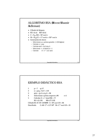 27
Seguridad Informática. 53
ALGORITMO RSA (Rivest Shamir
Adleman)
♦ Cifrado de bloques
♦ KU={e,n} KR={d,n}
♦ C = EKU(M) = Me mod n
♦ M = DKR(C) = Cd mod n = Med mod n
♦ Generación de claves
– Seleccionar p, q primos grandes (>150 dígitos)
– Calcular n = pxq
– Calcular φ(n) = (p-1)x(q-1)
– Seleccionar e mcd(φ(n),e) = 1
– Calcular d = e-1 mod φ(n)
Seguridad Informática. 54
EJEMPLO DIDÁCTICO RSA
1 p = 7 q=17
2 n = pxq =7x17 = 119
3 φ(n) = (p-1) x (q-1) = 96
4 Seleccionar e primo respecto a 96 e=5
5 Calcular d = e-1 (mod 96) = 77
KU={5,119} KR={77,119}
Cifrado M=19 M5=2476099 C= M5 mod 119 = 66
Descifrado C=66 C77=1,27 1040 M= C77 mod 119 = 19
 