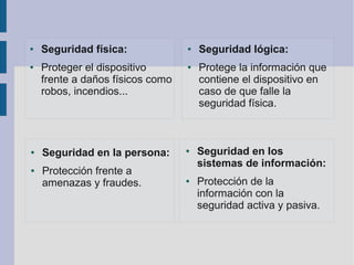 ● Seguridad física:
● Proteger el dispositivo
frente a daños físicos como
robos, incendios...
● Seguridad lógica:
● Protege la información que
contiene el dispositivo en
caso de que falle la
seguridad física.
● Seguridad en los
sistemas de información:
● Protección de la
información con la
seguridad activa y pasiva.
● Seguridad en la persona:
● Protección frente a
amenazas y fraudes.
 