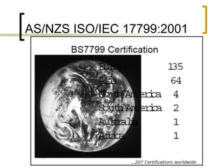 AS/NZS ISO/IEC 17799:2001
 