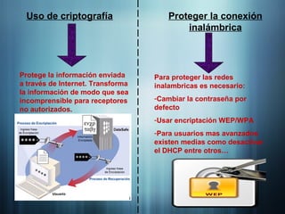 Protege la información enviada
a través de Internet. Transforma
la información de modo que sea
incomprensible para receptores
no autorizados.
Uso de criptografía Proteger la conexión
inalámbrica
Para proteger las redes
inalambricas es necesario:
-Cambiar la contraseña por
defecto
-Usar encriptación WEP/WPA
-Para usuarios mas avanzados
existen medias como desactivar
el DHCP entre otros…
 
