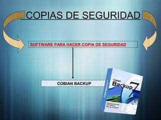 COPIAS DE SEGURIDAD
SOFTWARE PARA HACER COPIA DE SEGURIDAD
COBIAN BACKUP
 