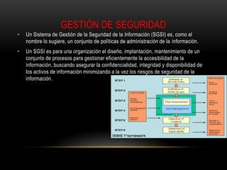 GESTIÓN DE SEGURIDAD
•

Un Sistema de Gestión de la Seguridad de la Información (SGSI) es, como el
nombre lo sugiere, un conjunto de políticas de administración de la información.

•

Un SGSI es para una organización el diseño, implantación, mantenimiento de un
conjunto de procesos para gestionar eficientemente la accesibilidad de la
información, buscando asegurar la confidencialidad, integridad y disponibilidad de
los activos de información minimizando a la vez los riesgos de seguridad de la
información.

 