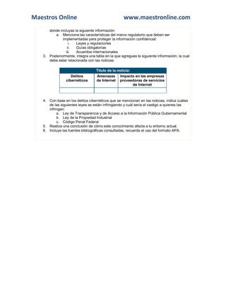 Maestros Online www.maestronline.com 
donde incluyas la siguiente información: a. Menciona las características del marco regulatorio que deben ser implementadas para proteger la información confidencial: i. Leyes y regulaciones ii. Guías obligatorias iii. Acuerdos internacionales 3. Posteriormente, integra una tabla en la que agregues la siguiente información, la cual debe estar relacionada con las noticias: Titulo de la noticia: Delitos cibernéticos Amenazas de Internet Impacto en las empresas proveedoras de servicios de Internet 4. Con base en los delitos cibernéticos que se mencionan en las noticias, indica cuáles de las siguientes leyes se están infringiendo y cuál sería el castigo a quienes las infringen: a. Ley de Transparencia y de Acceso a la Información Pública Gubernamental b. Ley de la Propiedad Industrial c. Código Penal Federal 5. Realiza una conclusión de cómo este conocimiento afecta a tu entorno actual. 6. Incluye las fuentes bibliográficas consultadas, recuerda el uso del formato APA. 
