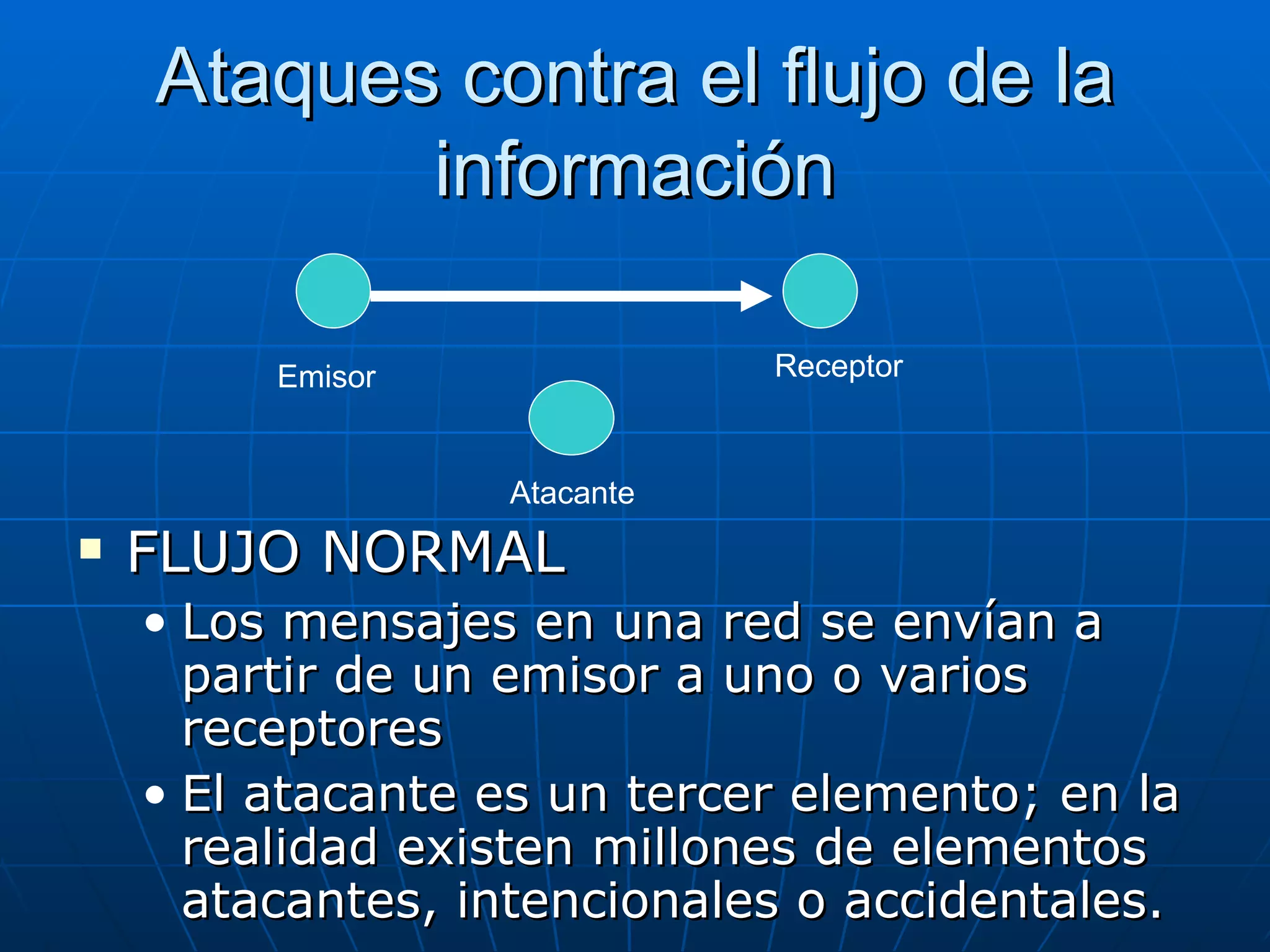 Ataques contra el flujo de la
           información

         Emisor              Receptor



                  Atacante
   FLUJO NORMAL
    • Los mensajes en una red se envían a
      partir de un emisor a uno o varios
      receptores
    • El atacante es un tercer elemento; en la
      realidad existen millones de elementos
      atacantes, intencionales o accidentales.
 