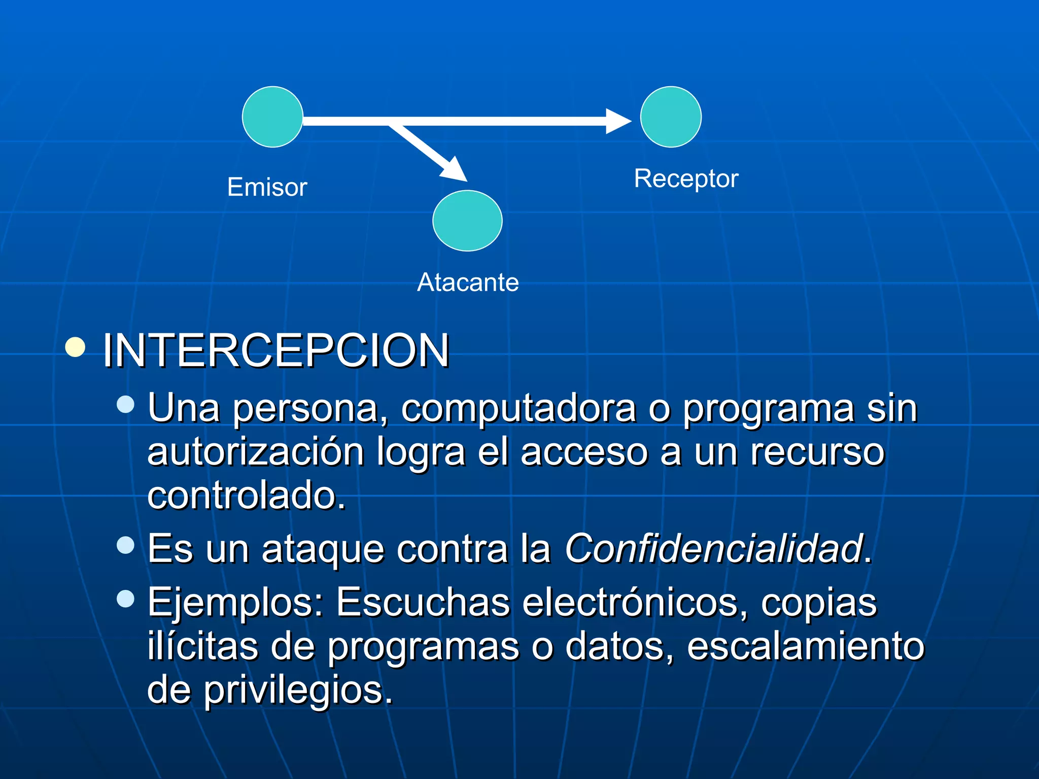 Emisor                Receptor



                    Atacante

   INTERCEPCION
     Una persona, computadora o programa sin
      autorización logra el acceso a un recurso
      controlado.
     Es un ataque contra la Confidencialidad.
     Ejemplos: Escuchas electrónicos, copias
      ilícitas de programas o datos, escalamiento
      de privilegios.
 