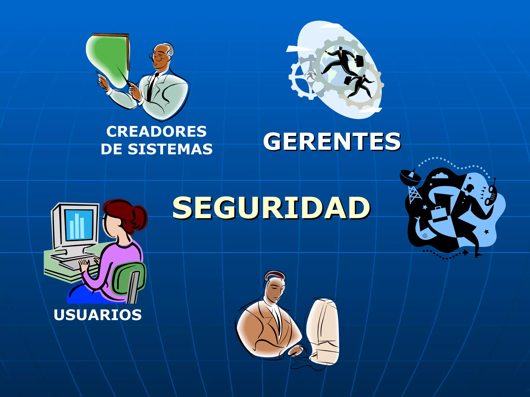 CREADORES
    DE SISTEMAS   GERENTES

           SEGURIDAD


USUARIOS
 