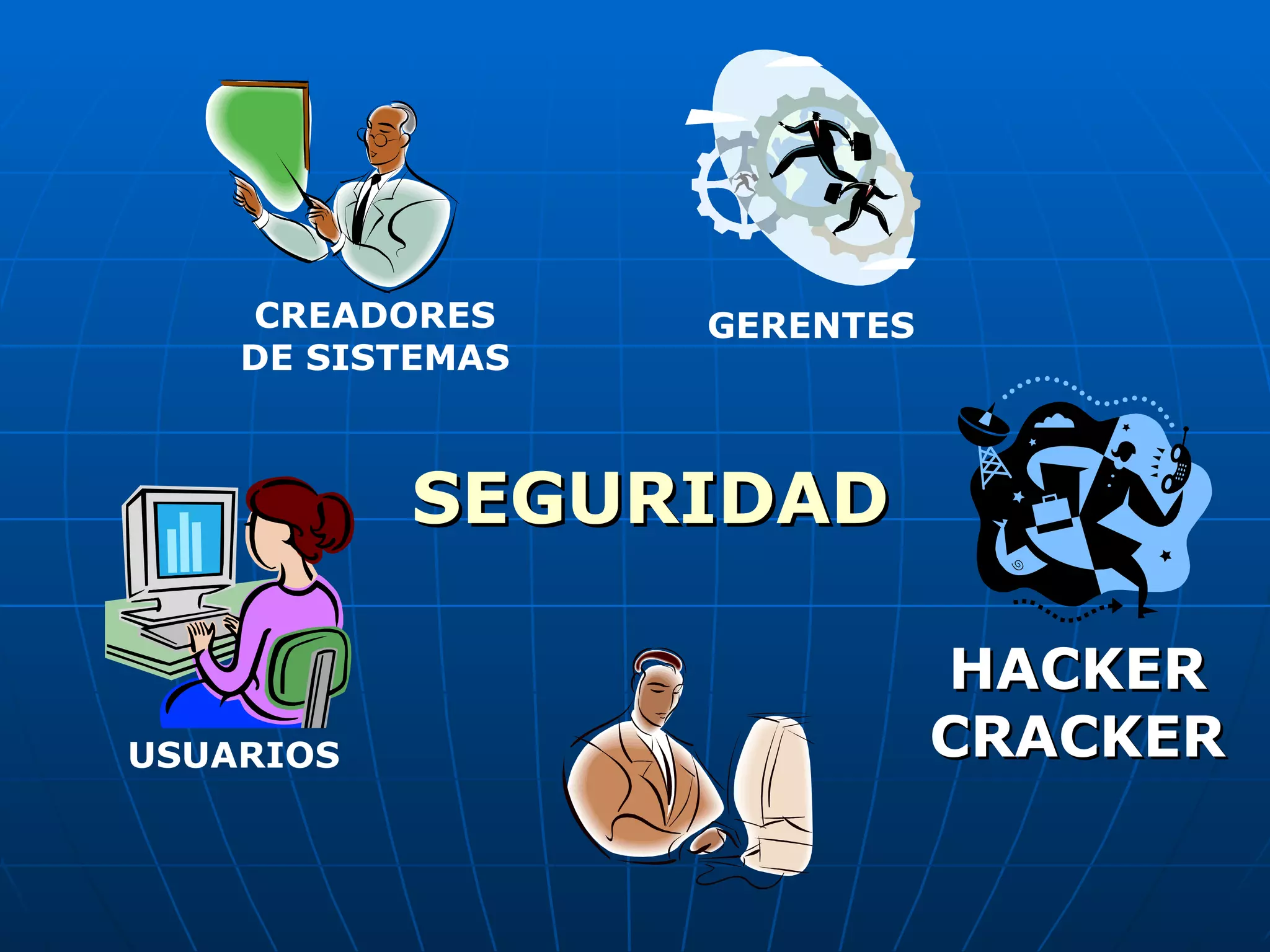 CREADORES     GERENTES
    DE SISTEMAS



           SEGURIDAD

                             HACKER
USUARIOS                     CRACKER
 