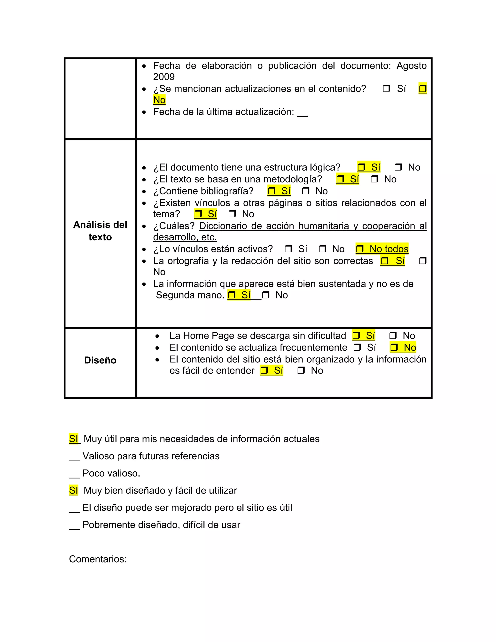  Fecha de elaboración o publicación del documento: Agosto
2009
 ¿Se mencionan actualizaciones en el contenido?  Sí 
No
 Fecha de la última actualización: __
Análisis del
texto
 ¿El documento tiene una estructura lógica?  Sí  No
 ¿El texto se basa en una metodología?  Sí  No
 ¿Contiene bibliografía?  Sí  No
 ¿Existen vínculos a otras páginas o sitios relacionados con el
tema?  Sí  No
 ¿Cuáles? Diccionario de acción humanitaria y cooperación al
desarrollo, etc.
 ¿Lo vínculos están activos?  Sí  No  No todos
 La ortografía y la redacción del sitio son correctas  Sí 
No
 La información que aparece está bien sustentada y no es de
Segunda mano.  Sí  No
Diseño
 La Home Page se descarga sin dificultad  Sí  No
 El contenido se actualiza frecuentemente  Sí  No
 El contenido del sitio está bien organizado y la información
es fácil de entender  Sí  No
SI Muy útil para mis necesidades de información actuales
__ Valioso para futuras referencias
__ Poco valioso.
SI Muy bien diseñado y fácil de utilizar
__ El diseño puede ser mejorado pero el sitio es útil
__ Pobremente diseñado, difícil de usar
Comentarios:
 