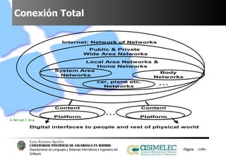 Conexión Total Página  – – G. Bell and J. Gray 