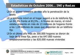 Estadisticas de Octubre 2006… INE y Red.es En el primer trimestre de este año la penetración de la telefo La telefonía móvil en el hogar superó a la de telefonía fija, un 84,3% frente al 83,5%... A finales de marzo, el móvil estaba presente en más de 13 millones de hogares frente a los 1,04 millones de casas que disponían de un teléfono fijo En el último año más de 300.000 hogares se dieron de baja de la línea fija, pese a los 647.000 nuevos empadronamientos y las 820.000 nuevas viviendas Página  – – 