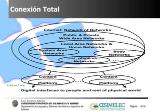 Conexión Total Página  – – G. Bell and J. Gray 