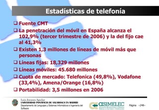 Estadísticas de telefonía Fuente CMT La penetración del móvil en España alcanza el 102,9% (tercer trimestre de 2006) y la del fijo cae al 41,3% Existen 1,3 millones de líneas de móvil más que personas Líneas fijas: 18,329 millones Líneas móviles: 45.680 millones Cuota de mercado: Telefonica (49,8%), Vodafone (33,4%), Amena/Orange (16,8%) Portabilidad: 3,5 millones en 2006 Página  – – 