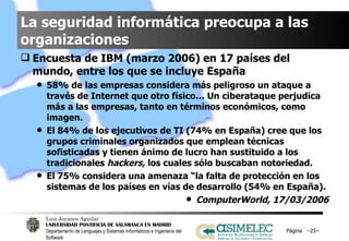 La seguridad informática preocupa a las organizaciones Encuesta de IBM (marzo 2006) en 17 países del mundo, entre los que se incluye España 58% de las empresas considera más peligroso un ataque a través de Internet que otro físico… Un ciberataque perjudica más a las empresas, tanto en términos económicos, como imagen. El 84% de los ejecutivos de TI (74% en España) cree que los grupos criminales organizados que emplean técnicas sofisticadas y tienen ánimo de lucro han sustituido a los tradicionales  hackers,  los cuales sólo buscaban notoriedad. El 75% considera una amenaza “la falta de protección en los sistemas de los países en vías de desarrollo (54% en España). ComputerWorld, 17/03/2006 Página  – – 