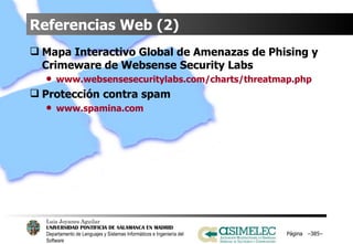 Referencias Web (2) Mapa Interactivo Global de Amenazas de Phising y Crimeware de Websense Security Labs www.websensesecuritylabs.com/charts/threatmap.php Protección contra spam www.spamina.com Página  – – 