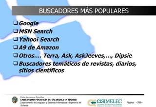 BUSCADORES MÁS POPULARES Google MSN Search Yahoo¡ Search A9 de Amazon Otros…. Terra, Ask, AskJeeves,…, Dipsie Buscadores temáticos de revistas, diarios, sitios científicos Página  – – 