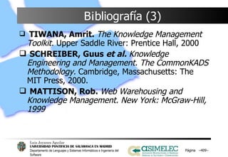 B¡bliografía (3) TIWANA, Amrit.  The Knowledge Management Toolkit.  Upper Saddle River: Prentice Hall, 2000 SCHREIBER, Guus  et al.  Knowledge Engineering and Management. The CommonKADS Methodology.  Cambridge, Massachusetts: The MIT Press, 2000. MATTISON, Rob.  Web Warehousing and Knowledge Management. New York: McGraw-Hill, 1999 Página  – – 