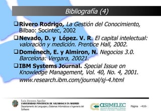 Bibliografía (4) Rivero Rodrigo,  La Gestión del Conocimiento,  Bilbao: Socintec, 2002 Nevado, D. y  López. V. R .  El capital intelectual: valoración y medición. Prentice Hall, 2002. Doménech, E. y Almiron, N.   Negocios 3.0. Barcelona: Vergara, 20021.  IBM Systems Journal.  Special Issue on Knowledge Management, Vol. 40, No. 4, 2001. www.research.ibm.com/journal/sj-4.html Página  – – 