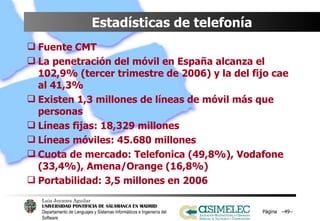 Estadísticas de telefonía Fuente CMT La penetración del móvil en España alcanza el 102,9% (tercer trimestre de 2006) y la del fijo cae al 41,3% Existen 1,3 millones de líneas de móvil más que personas Líneas fijas: 18,329 millones Líneas móviles: 45.680 millones Cuota de mercado: Telefonica (49,8%), Vodafone (33,4%), Amena/Orange (16,8%) Portabilidad: 3,5 millones en 2006 Página  – – 