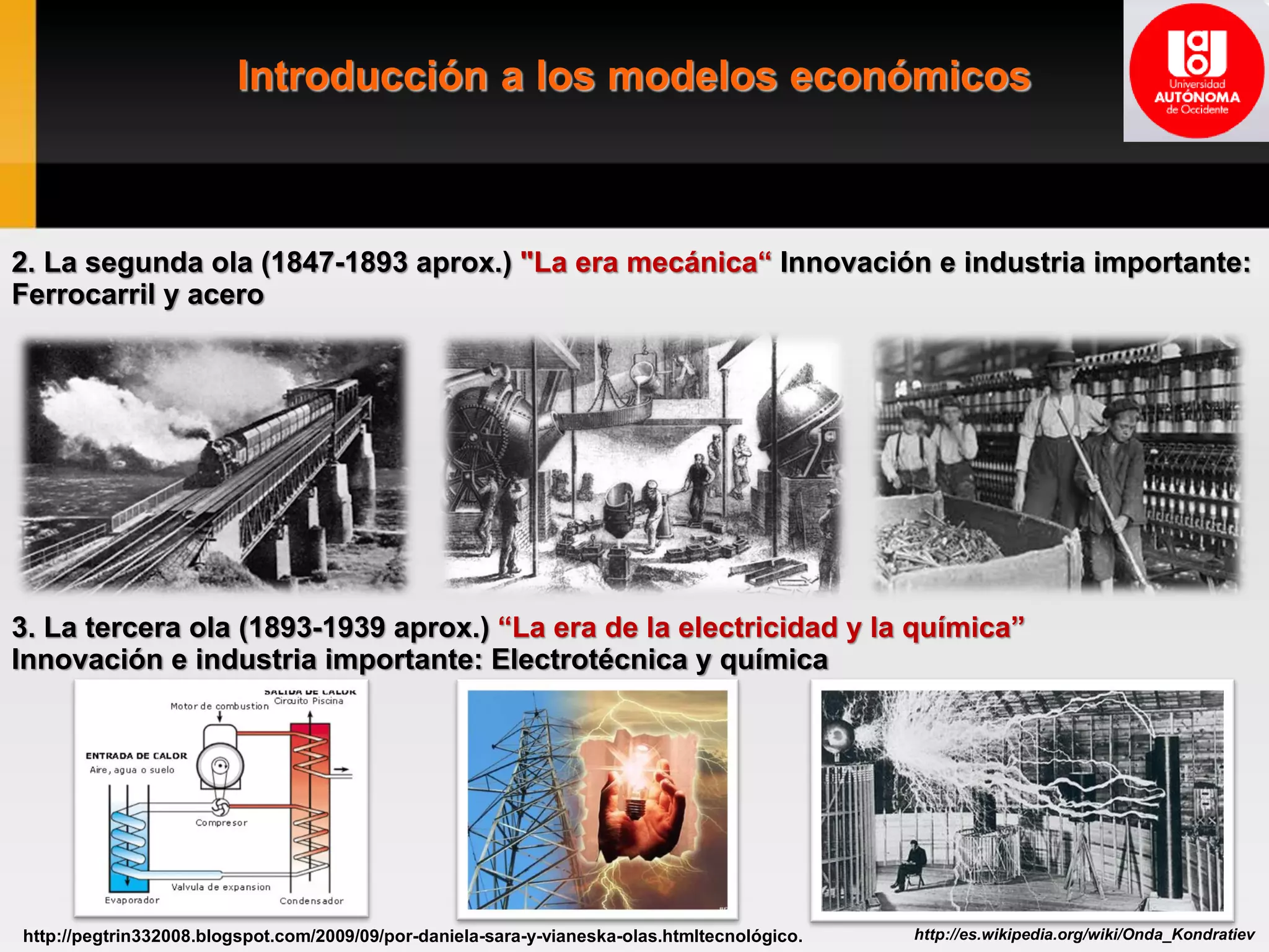Introducción a los modelos económicos
http://es.wikipedia.org/wiki/Onda_Kondratievhttp://pegtrin332008.blogspot.com/2009/09/por-daniela-sara-y-vianeska-olas.htmltecnológico.
2. La segunda ola (1847-1893 aprox.) "La era mecánica“ Innovación e industria importante:
Ferrocarril y acero
3. La tercera ola (1893-1939 aprox.) “La era de la electricidad y la química”
Innovación e industria importante: Electrotécnica y química
 