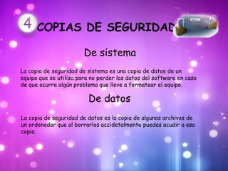 COPIAS DE SEGURIDAD

                        De sistema
La copia de seguridad de sistema es una copia de datos de un
equipo que se utiliza para no perder los datos del software en caso
de que ocurra algún problema que lleve a formatear el equipo.

                         De datos
La copia de seguridad de datos es la copia de algunos archivos de
un ordenador que al borrarlos accidetalmente puedes acudir a esa
copia.
 