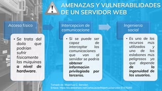 Tomado de: Majerhua C. Servidor.
Enlace: https://es.slideshare.net/CarlosJavierMajerhua/servidor-51476265
AMENAZAS Y VULNERABILIDADES
DE UN SERVIDOR WEB
Acceso físico
• Se trata del
daño que
podrían
sufrir
físicamente
las máquinas
a nivel de
hardware.
Intercepción de
comunicacione
s
• Si se puede ser
capaz de
interceptar las
comunicaciones
que van al
servidor se podría
obtener
información
privilegiada por
terceros.
Ingeniería
social
• Es uno de los
recursos más
utilizados y
uno de los
eslabones más
peligrosos ya
que depende
de la
ingenuidad de
los usuarios.
 